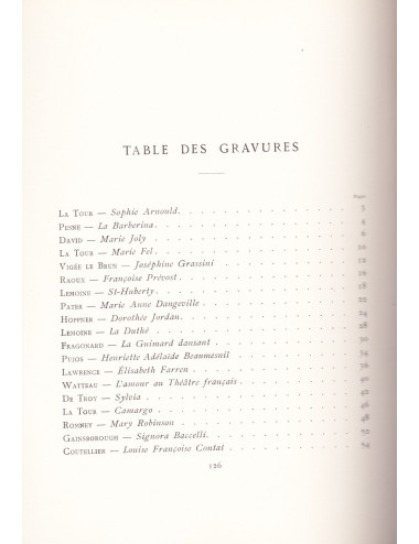 LES FEMMES DE THÉÂTRE DU XVIIIè SIÈCLE (Tristan LECLERE)